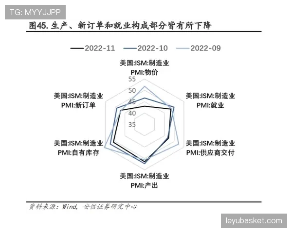 杜埃战术适配性与成长潜力解析