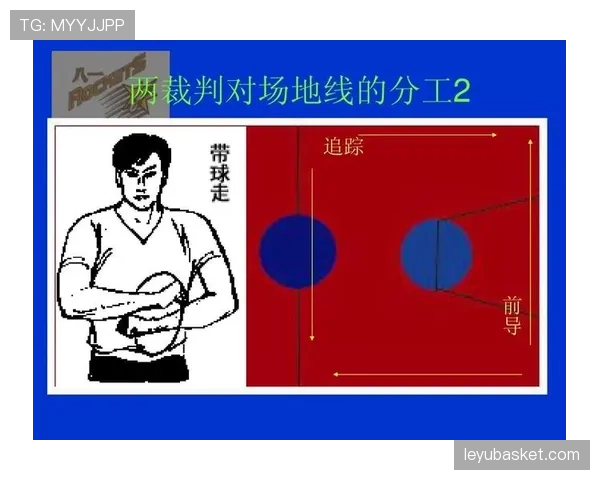 投篮犯规的规则界定及比赛中裁判的具体判罚尺度