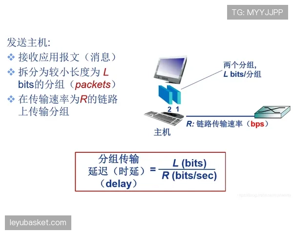 I组出线黑马专题观察