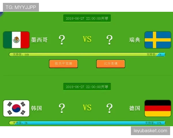 世界杯F组积分预测与排名分析