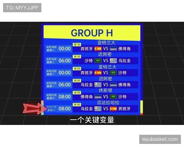 世界杯H组最强攻击线是哪支球队
