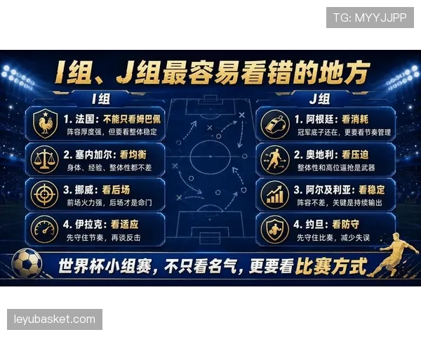 世界杯J组竞争格局深度解读 世界杯J组竞争格局深度解读