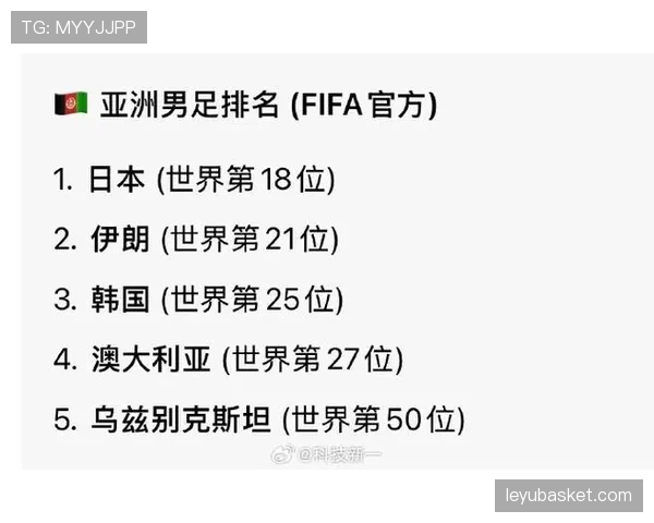 伊朗能否创造亚洲足球新突破？