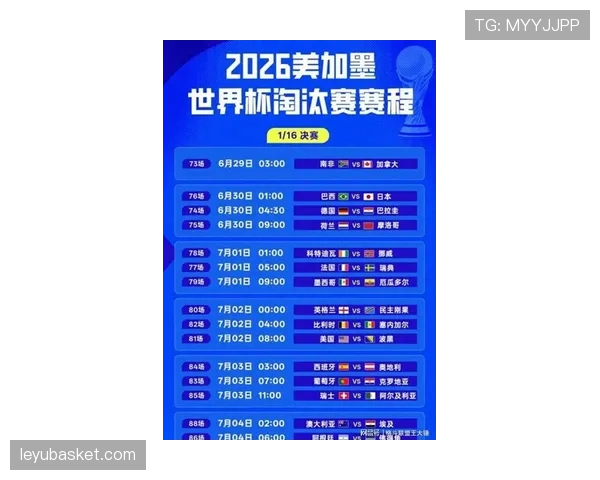 2026世界杯淘汰赛赛程更新：32强对阵时间与比赛看点